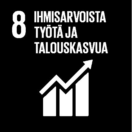 YK:n kestävän kehityksen tavoite 8: Ihmisarvoista työtä ja talouskasvua.